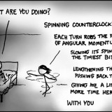 When dancers are physicists